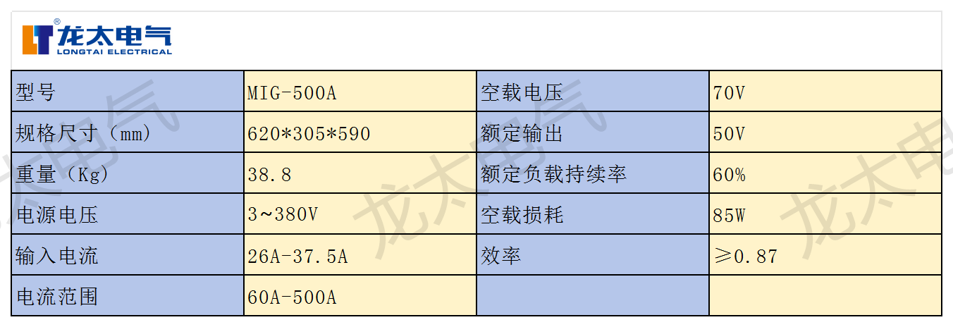MIG-500A.png