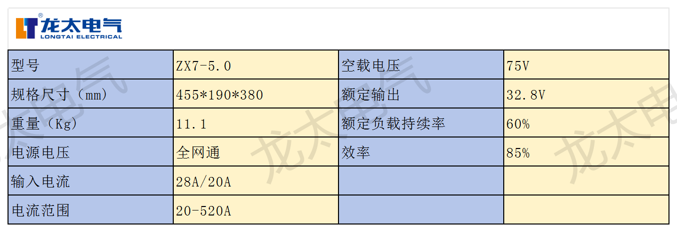 ZX7-5.0.png