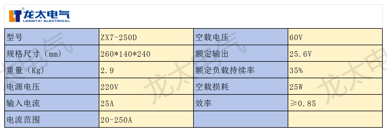 ZX7-250D.png