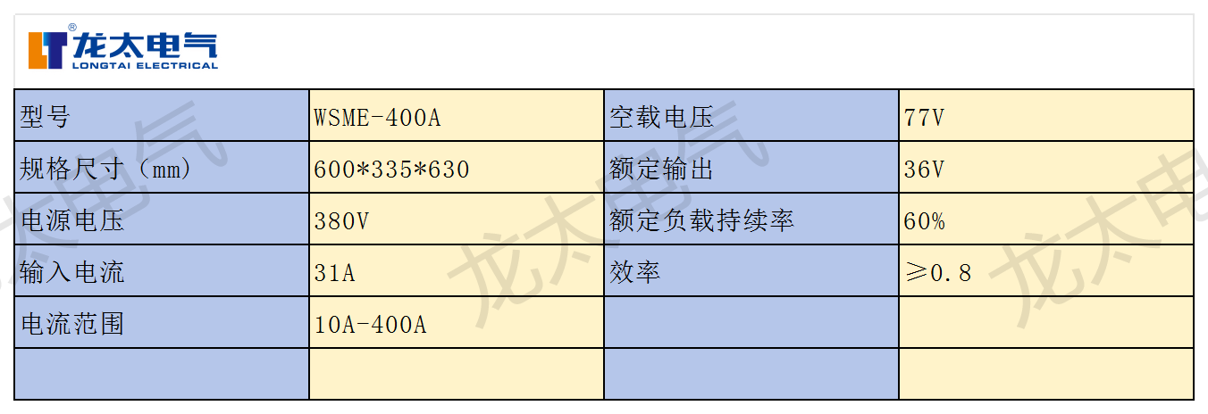 WSME-400A.png