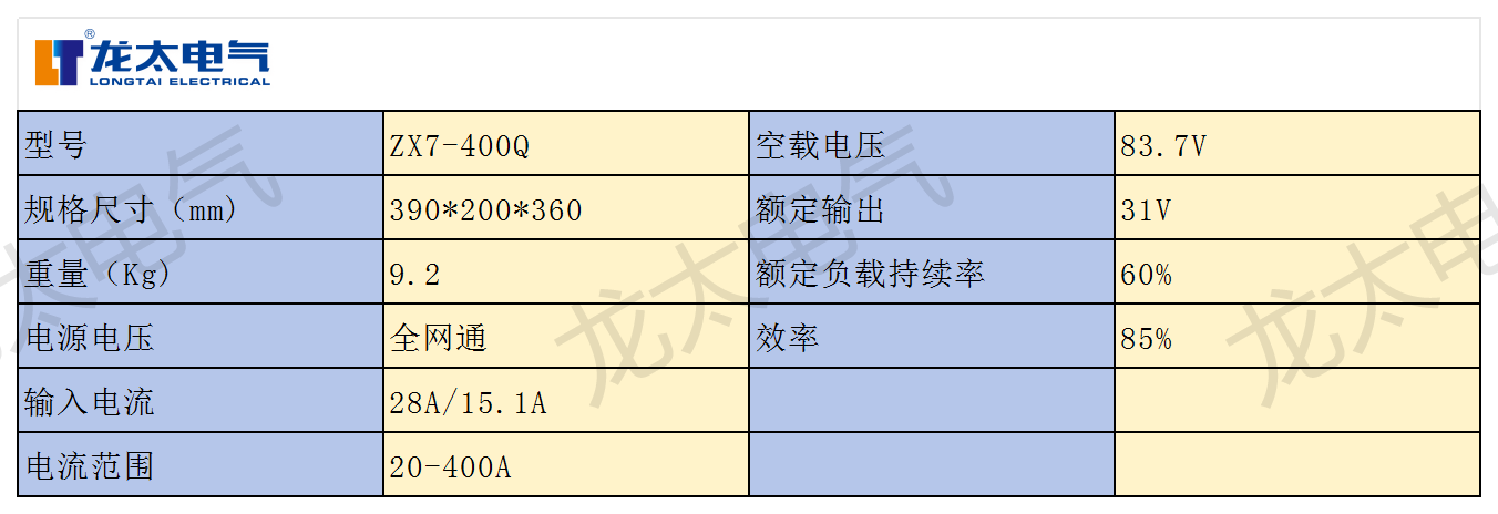ZX7-400Q.png